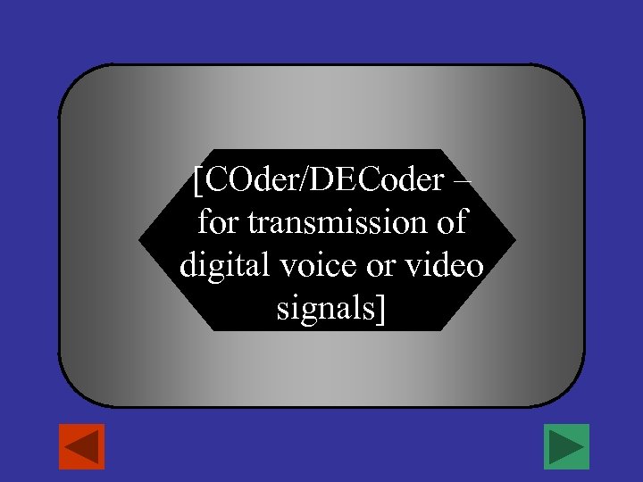 [COder/DECoder – for transmission of digital voice or video signals] 