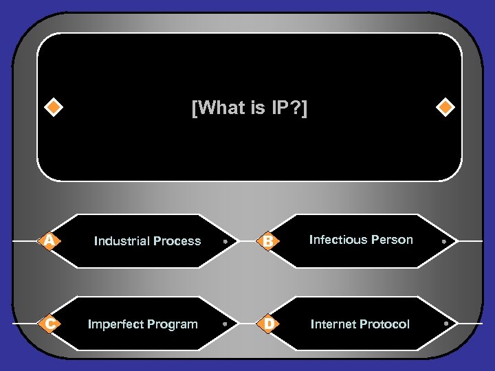 [What is IP? ] A C Industrial Process Imperfect Program B Infectious Person D