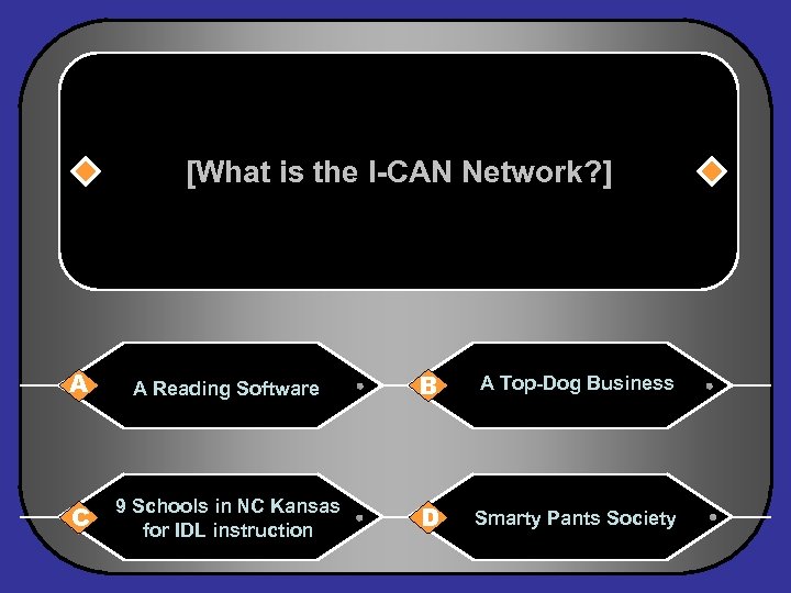 [What is the I-CAN Network? ] A A Reading Software B A Top-Dog Business