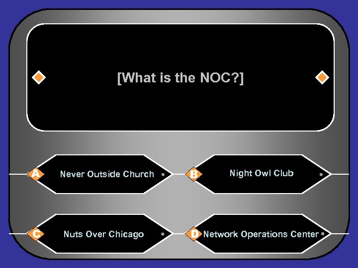 [What is the NOC? ] A C Never Outside Church Nuts Over Chicago B