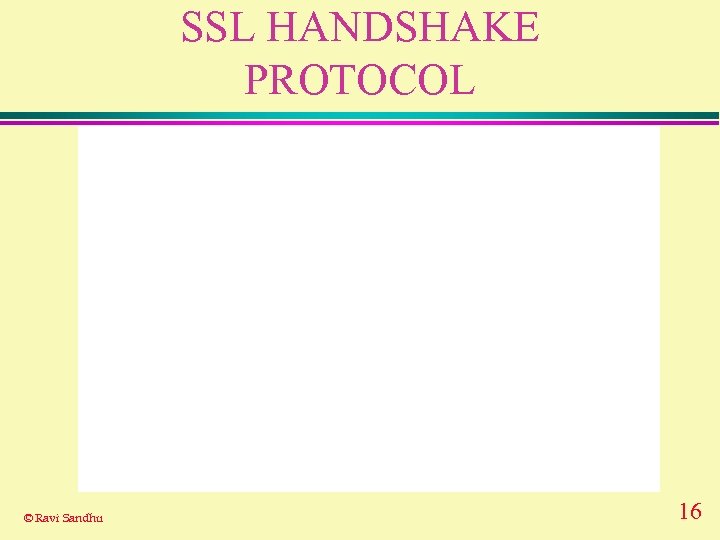 SSL HANDSHAKE PROTOCOL © Ravi Sandhu 16 