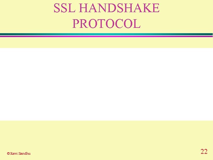 SSL HANDSHAKE PROTOCOL © Ravi Sandhu 22 
