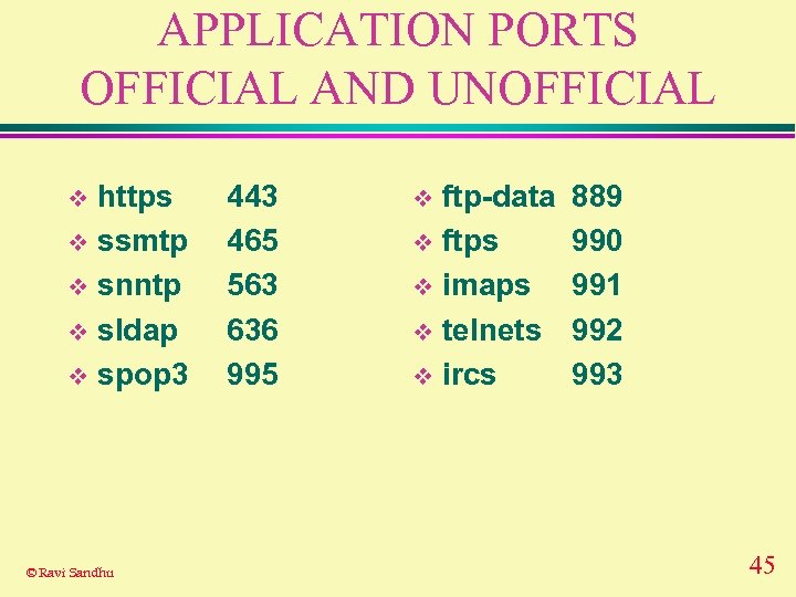 APPLICATION PORTS OFFICIAL AND UNOFFICIAL https v ssmtp v snntp v sldap v spop