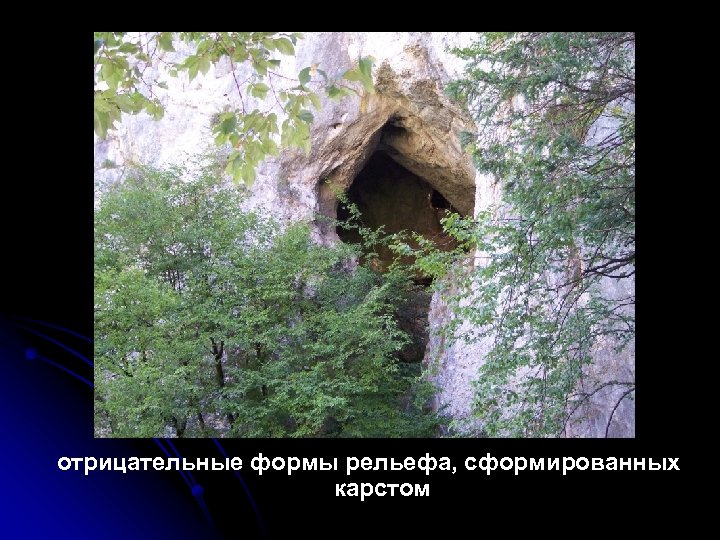 отрицательные формы рельефа, сформированных карстом 