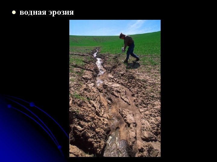 l водная эрозия 
