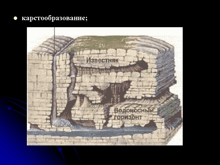 l карстообразование; 