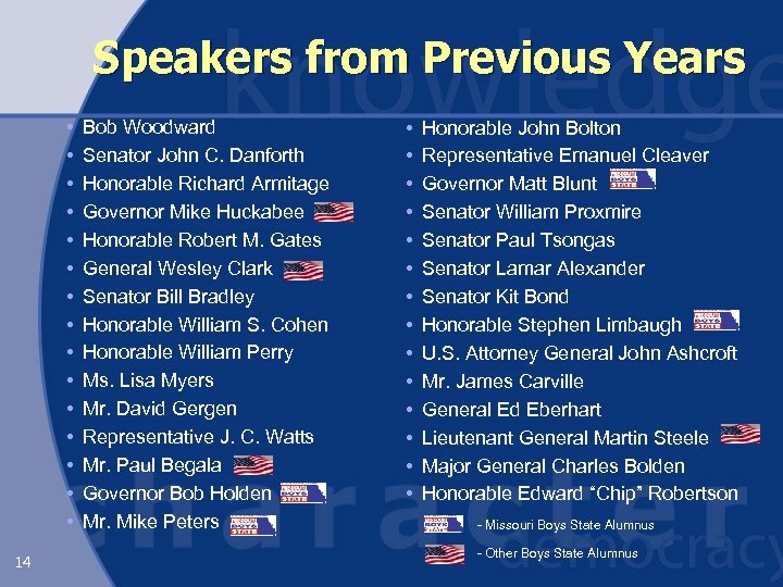 Speakers from Previous Years • • • • 14 Bob Woodward Senator John C.