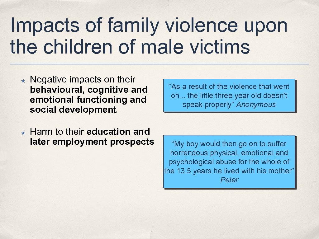 Impacts of family violence upon the children of male victims ★ ★ Negative impacts
