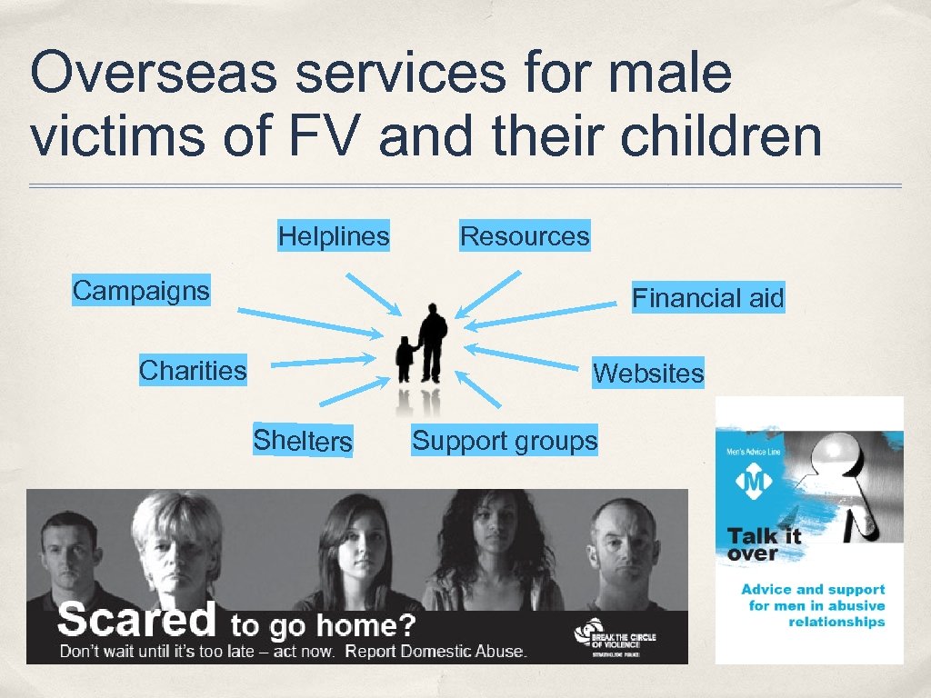 Overseas services for male victims of FV and their children Helplines Resources Campaigns Financial