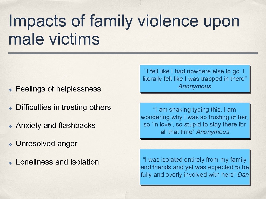 Impacts of family violence upon male victims ✤ Feelings of helplessness ✤ Difficulties in