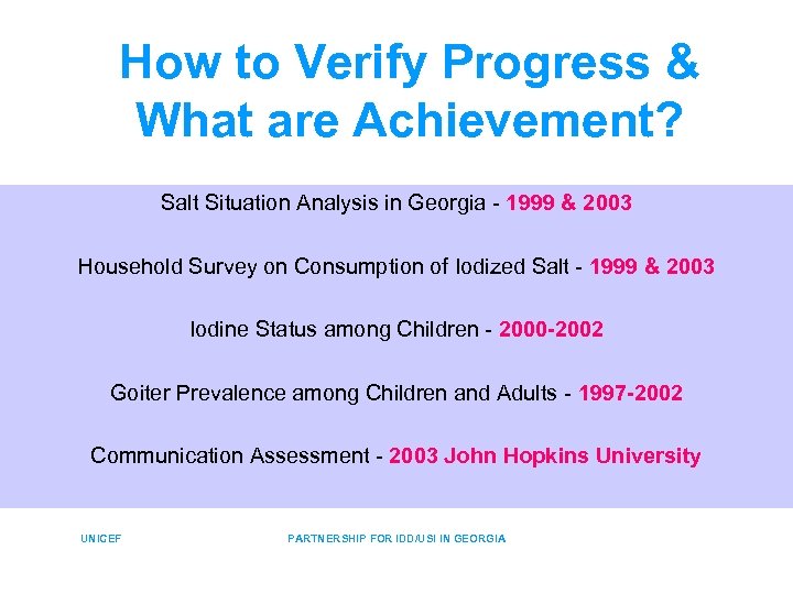 How to Verify Progress & What are Achievement? Salt Situation Analysis in Georgia -