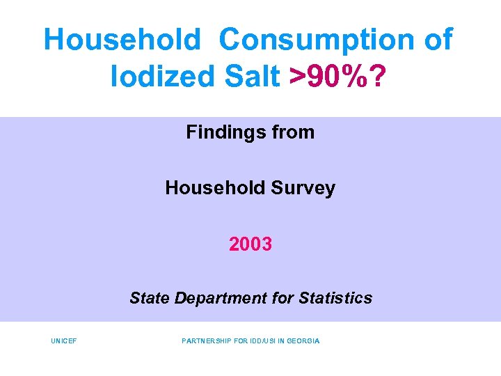 Household Consumption of Iodized Salt >90%? Findings from Household Survey 2003 State Department for