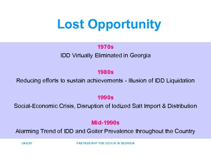 Lost Opportunity 1970 s IDD Virtually Eliminated in Georgia 1980 s Reducing efforts to