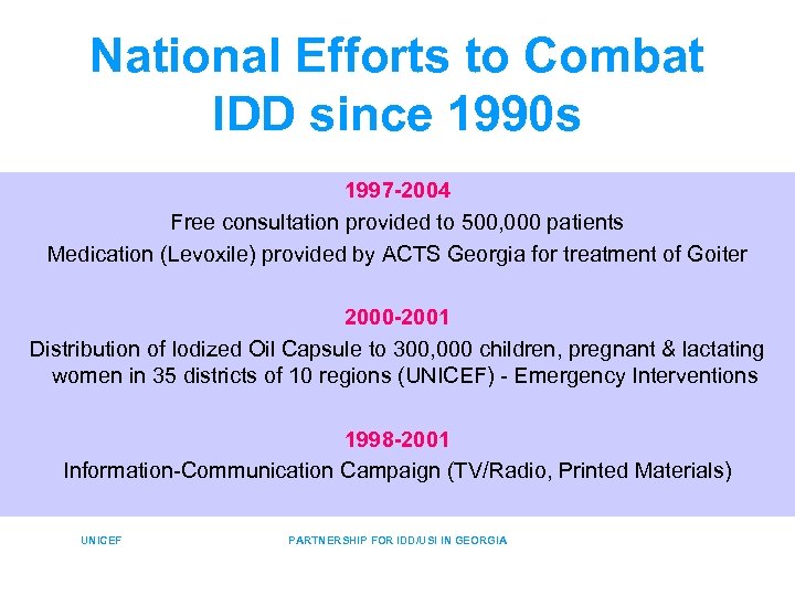 National Efforts to Combat IDD since 1990 s 1997 -2004 Free consultation provided to