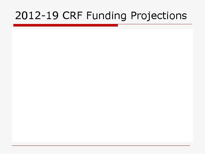 2012 -19 CRF Funding Projections 