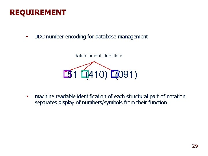 REQUIREMENT § UDC number encoding for database management data element identifiers 51 (410) (091)