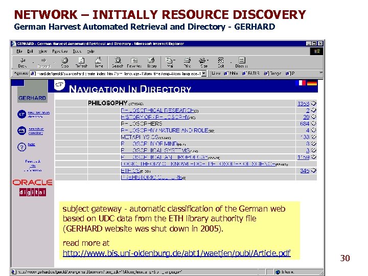 NETWORK – INITIALLY RESOURCE DISCOVERY German Harvest Automated Retrieval and Directory - GERHARD subject