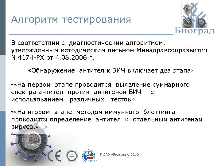 Алгоритм тестирования В соответствии с диагностическим алгоритмом, утвержденным методическим письмом Минздравсоцразвития N 4174 -РХ