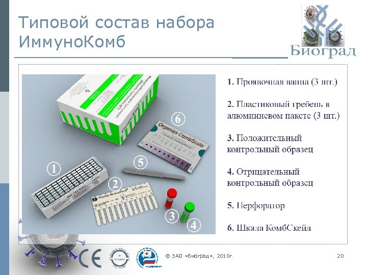 Типовой состав набора Иммуно. Комб © ЗАО «Биоград» , 2010 г. 20 