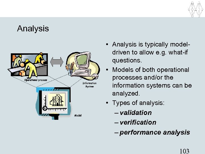 Analysis • Analysis is typically modeldriven to allow e. g. what-if questions. • Models