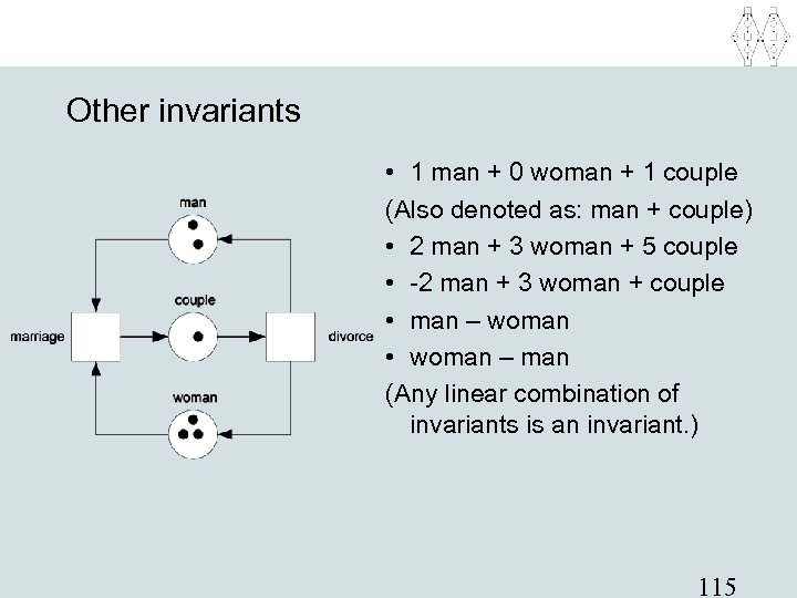 Other invariants • 1 man + 0 woman + 1 couple (Also denoted as: