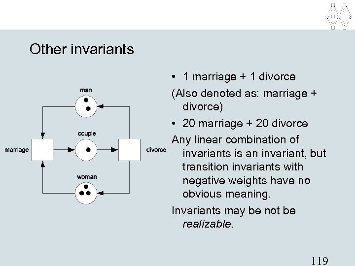 Other invariants • 1 marriage + 1 divorce (Also denoted as: marriage + divorce)