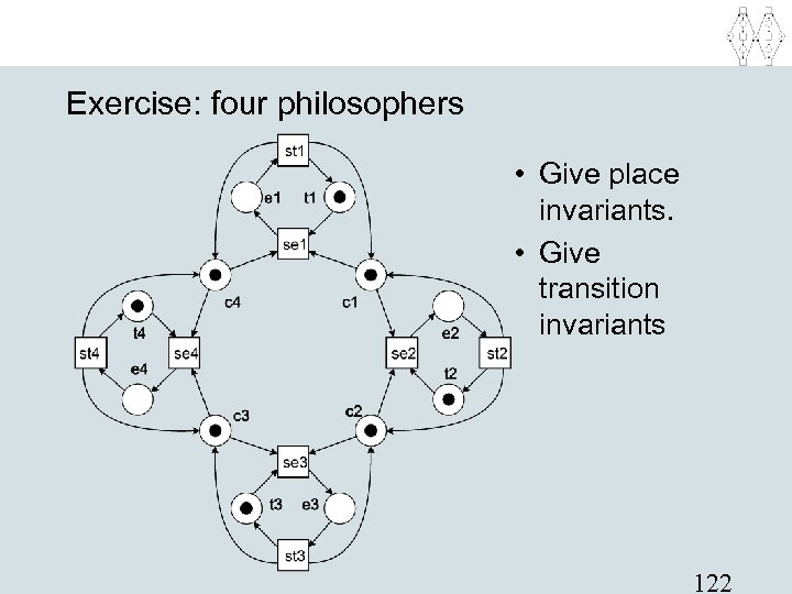 Exercise: four philosophers • Give place invariants. • Give transition invariants 122 