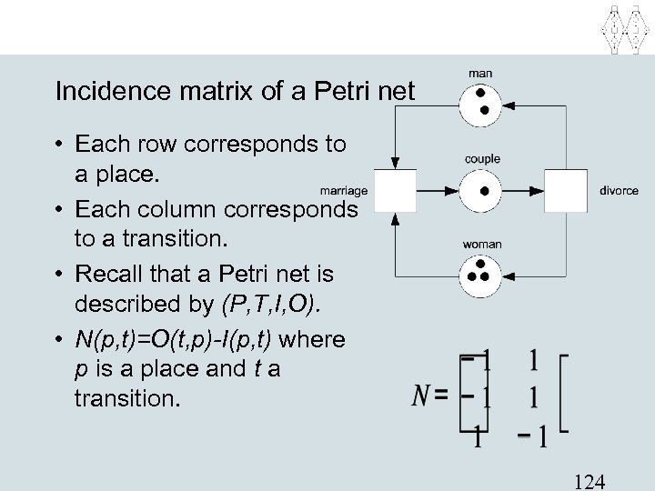 Incidence matrix of a Petri net • Each row corresponds to a place. •