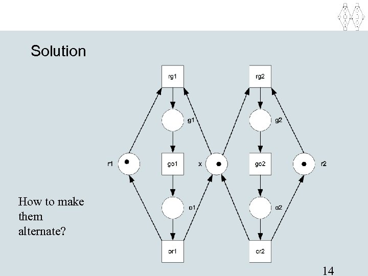 Solution How to make them alternate? 14 