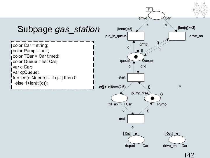 Subpage gas_station 142 