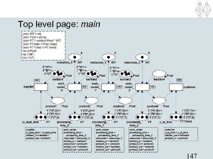 Top level page: main 147 