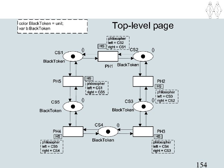 Top-level page 154 