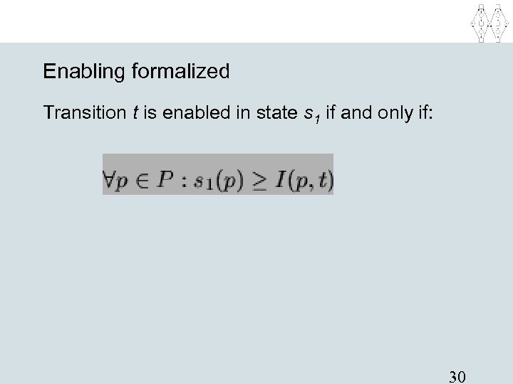 Enabling formalized Transition t is enabled in state s 1 if and only if: