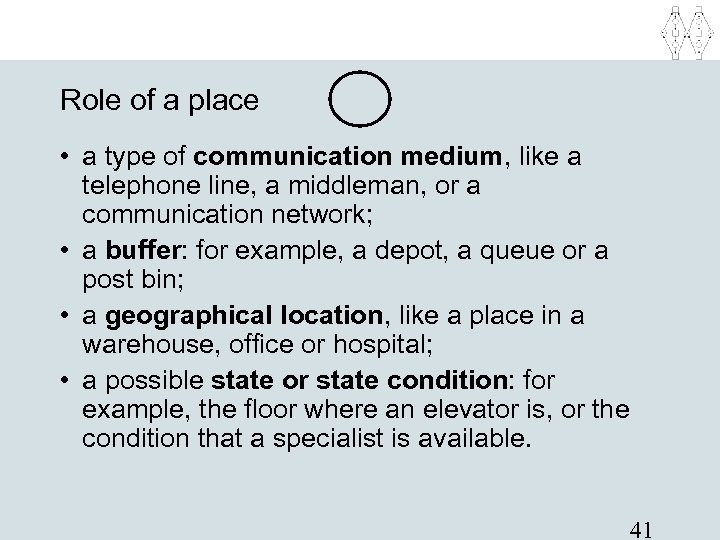 Role of a place • a type of communication medium, like a telephone line,