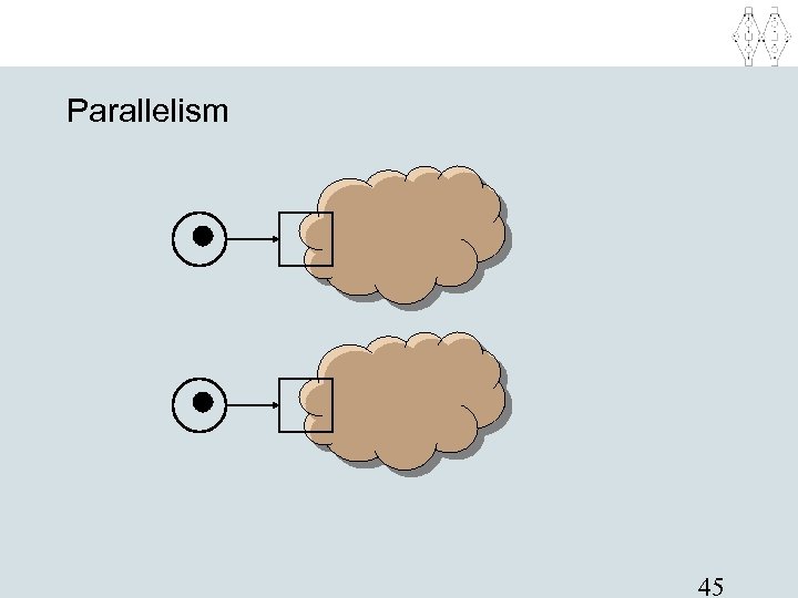 Parallelism 45 