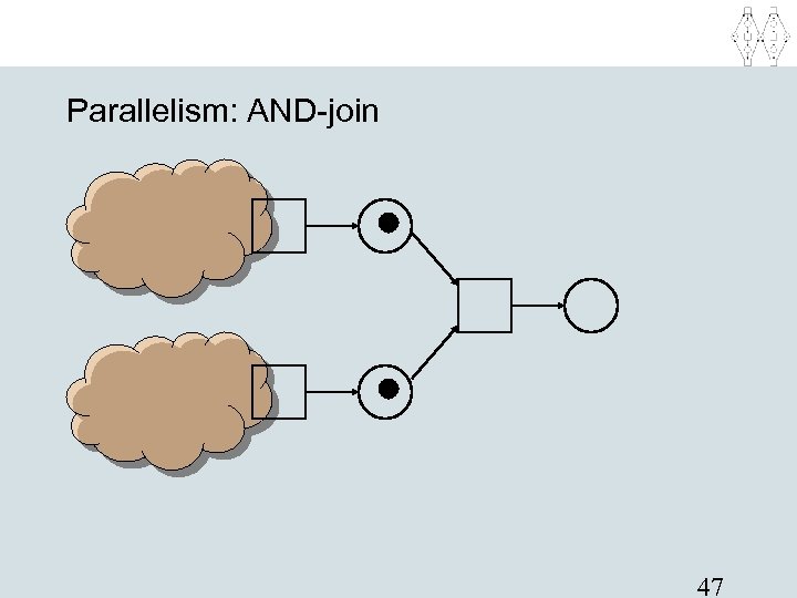 Parallelism: AND-join 47 