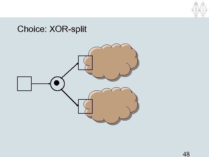 Choice: XOR-split 48 