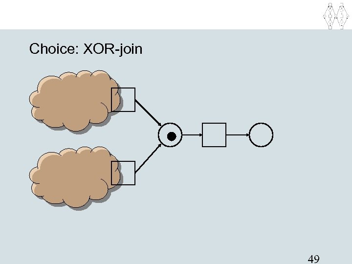 Choice: XOR-join 49 