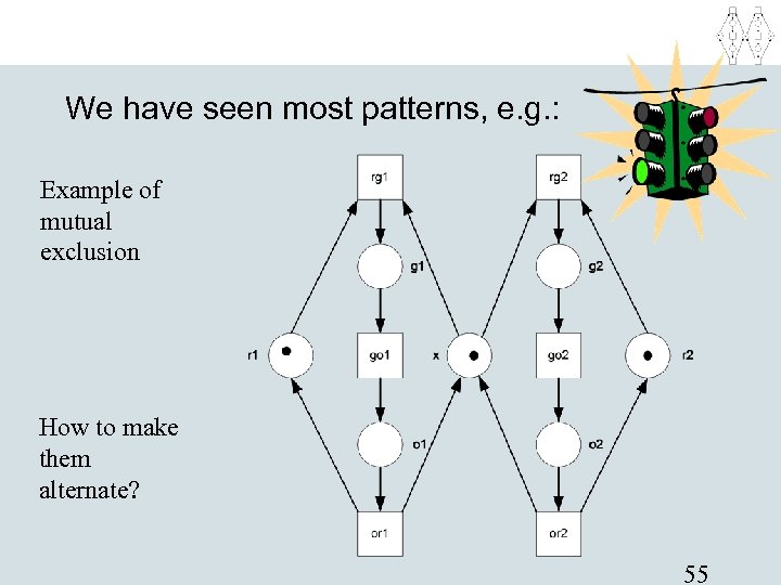 We have seen most patterns, e. g. : Example of mutual exclusion How to