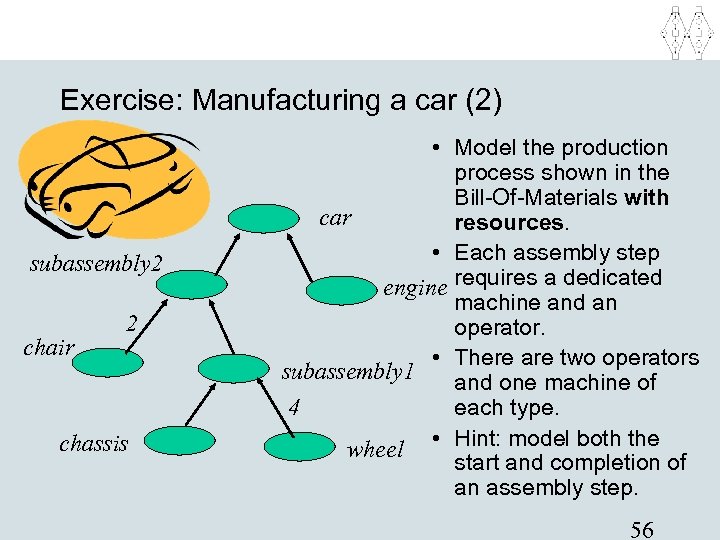 Exercise: Manufacturing a car (2) subassembly 2 chair 2 chassis • Model the production