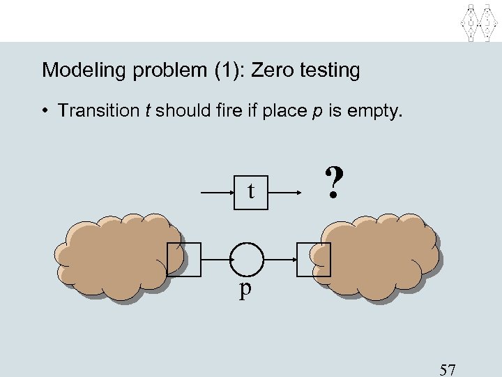 Modeling problem (1): Zero testing • Transition t should fire if place p is