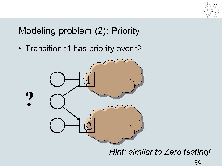 Modeling problem (2): Priority • Transition t 1 has priority over t 2 t