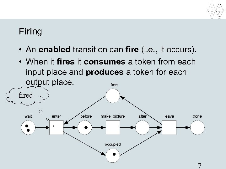 Firing • An enabled transition can fire (i. e. , it occurs). • When