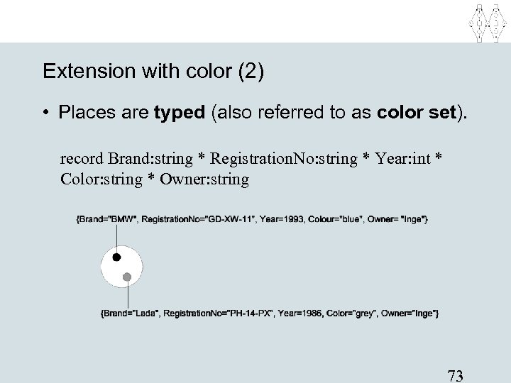 Extension with color (2) • Places are typed (also referred to as color set).