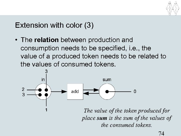 Extension with color (3) • The relation between production and consumption needs to be