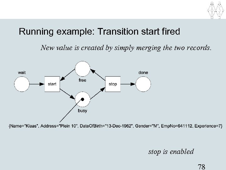 Running example: Transition start fired New value is created by simply merging the two