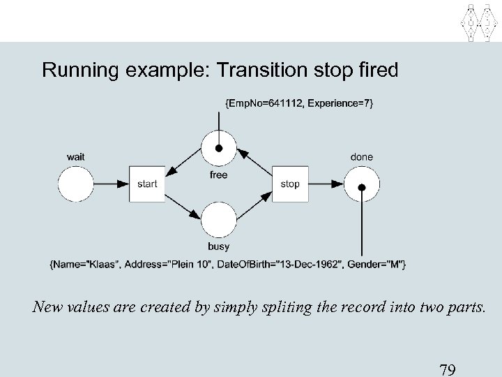 Running example: Transition stop fired New values are created by simply spliting the record