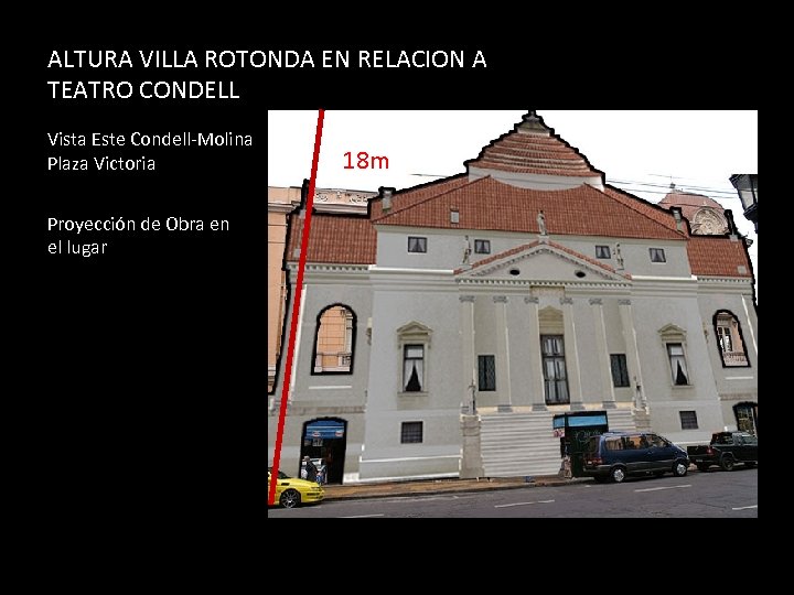 ALTURA VILLA ROTONDA EN RELACION A TEATRO CONDELL Vista Este Condell-Molina Plaza Victoria Proyección