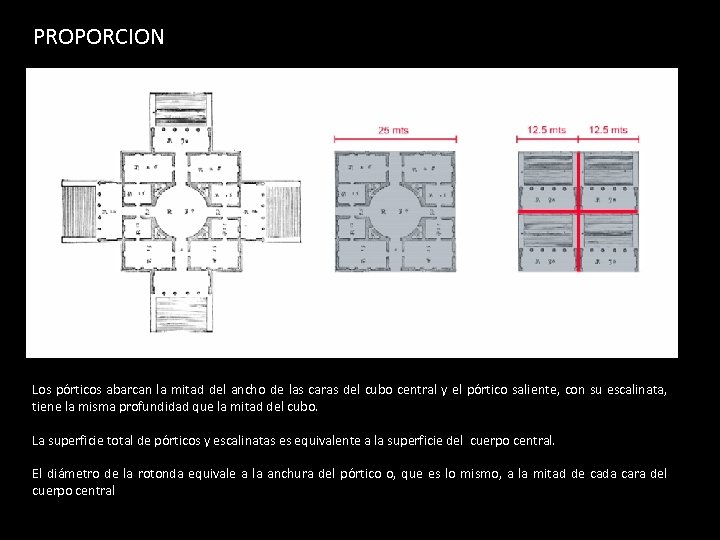 PROPORCION Los pórticos abarcan la mitad del ancho de las caras del cubo central