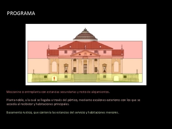 PROGRAMA Mezzanine o entreplanta con estancias secundarias y resto de alojamientos. Planta noble, a
